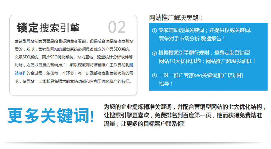 淄博营销型网站建设 第2张
