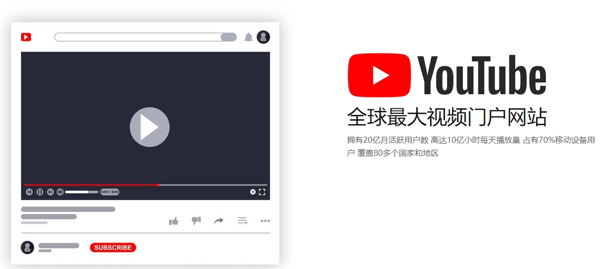 淄博海外社交媒体营销  第2张